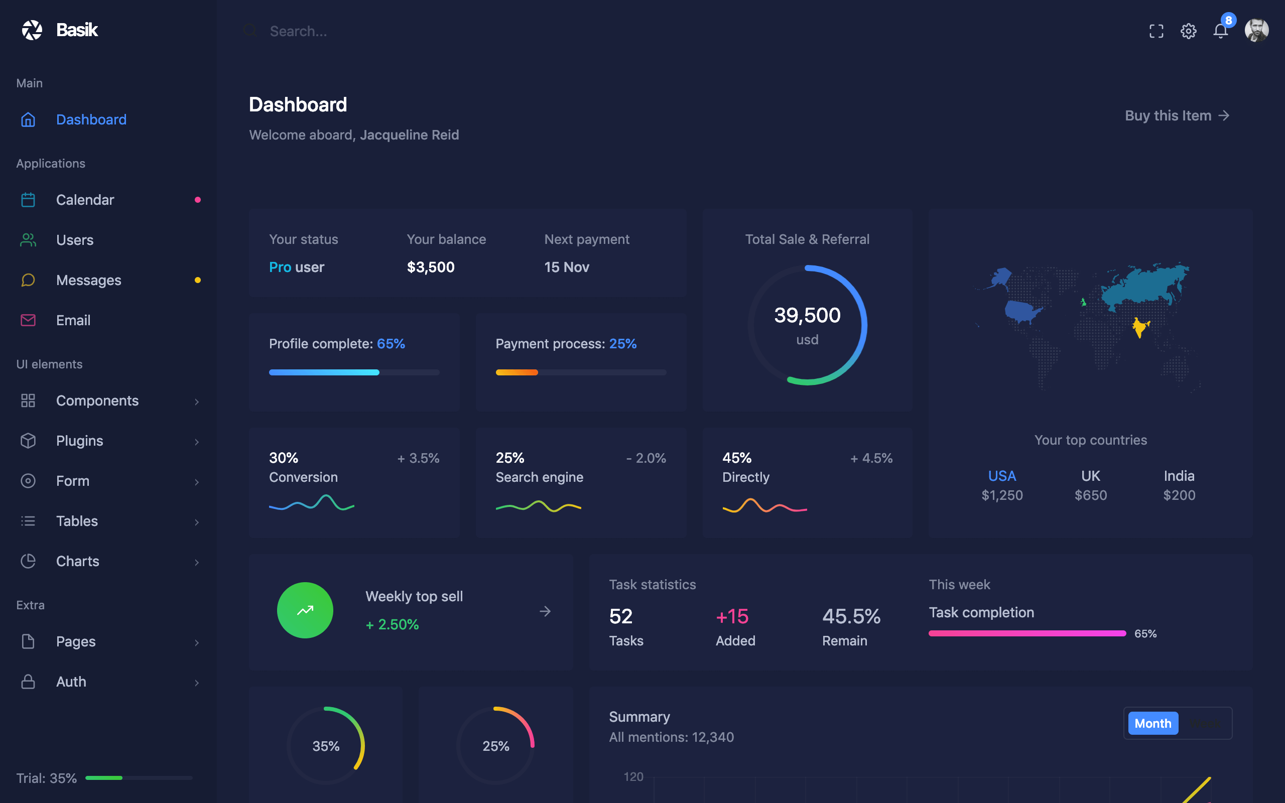 White Dashboard